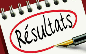 Fédéral District Doubles M4 à Beaulieu Mandeure (25)